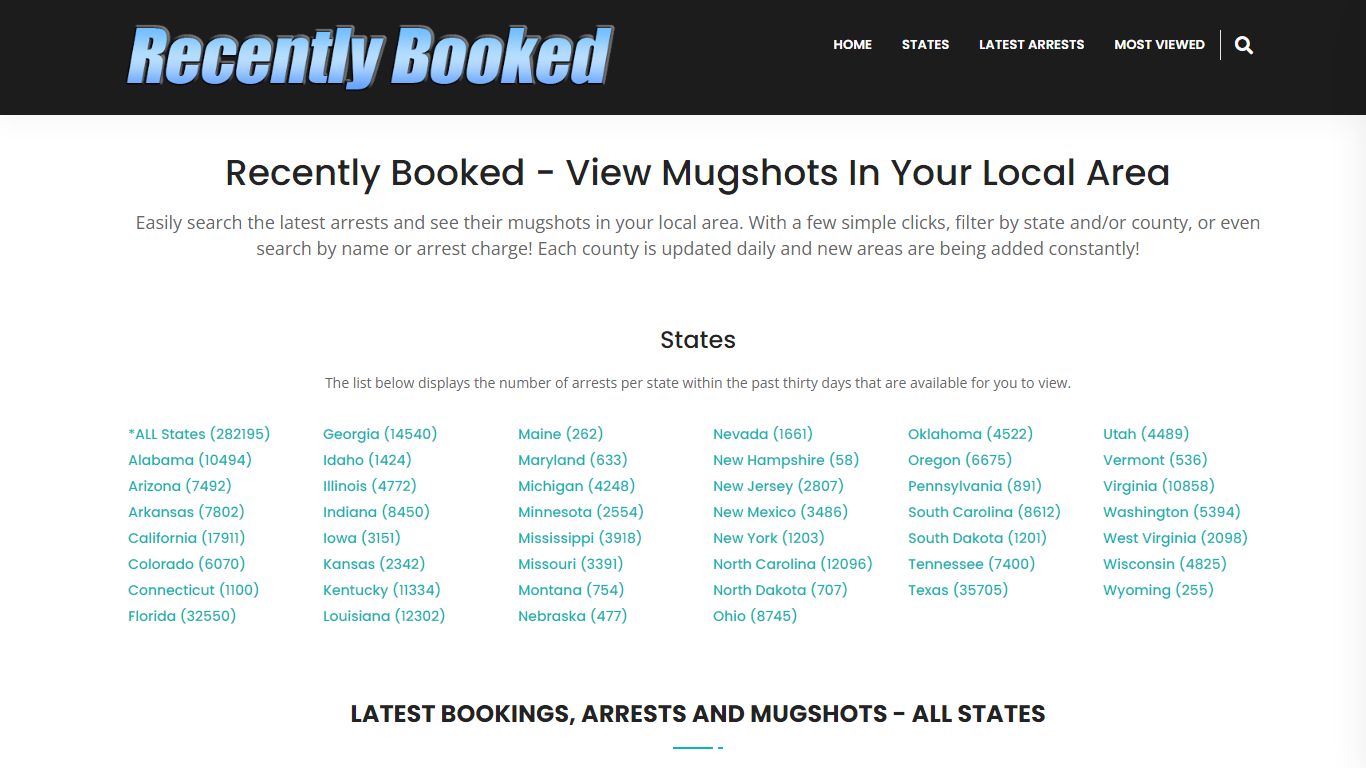 Recent bookings, Arrests, Mugshots in Comanche County, Oklahoma